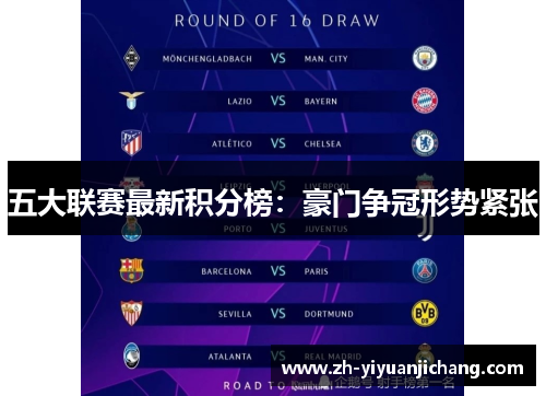 五大联赛最新积分榜：豪门争冠形势紧张